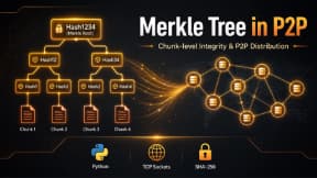 Merkle Tree P2P
